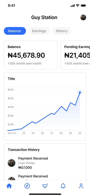 The iKAG for Guys app, showing balance, pending earnings and transaction history